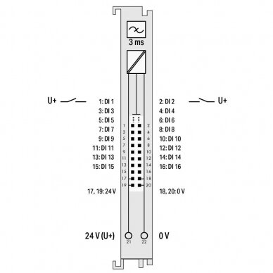 750-1400 16-channel digital input; 24 VDC; 3 ms; Ribbon cable, 16DI modulis 4