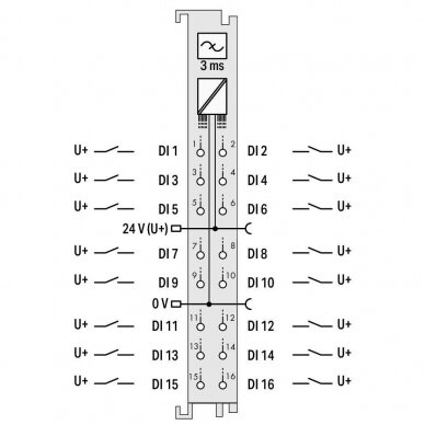 750-1405 WAGO 16-channel digital input; 24 VDC; 3 ms, 16DI modulis 4