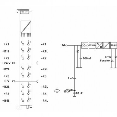 750-450 4-channel analog input; Resistance measurement; Adjustable, 4AI modulis 3
