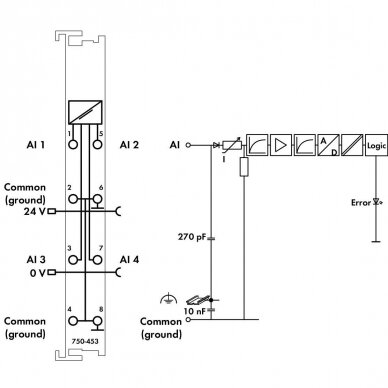 750-453 4-channel analog input; 0 … 20 mA; Single-ended, 4AI modulis 3