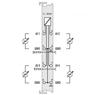 750-453 4-channel analog input; 0 … 20 mA; Single-ended, 4AI modulis 4