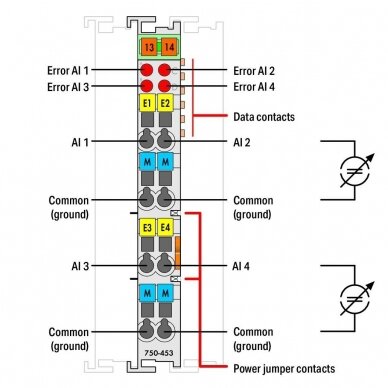 750-453 4-channel analog input; 0 … 20 mA; Single-ended, 4AI modulis 2